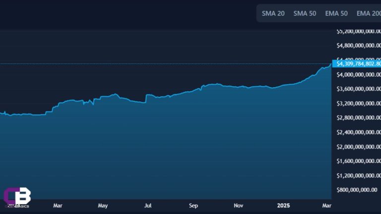 Counter-Strike 2 Skin Market Cap Hits $4.3 Billion, an All-Time High